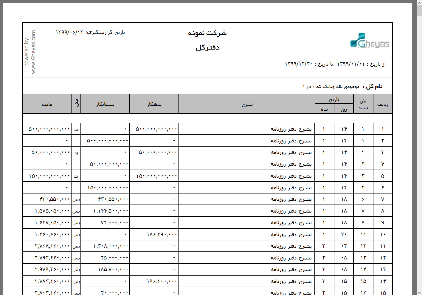 SG.Gheyas.Site.Models.ModuleInfoModel.[12]